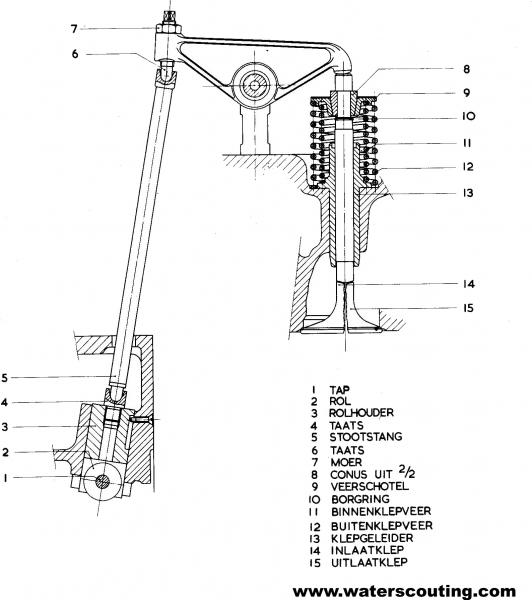 ResizedImage532600-stoterstangenz.jpg