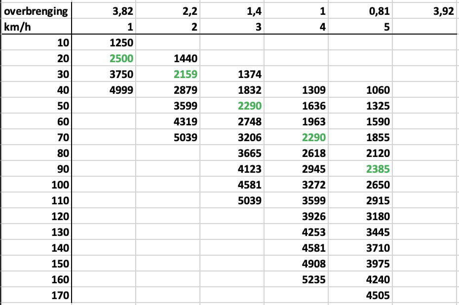 Schermafbeelding 2021-04-11 om 16.59.26.png